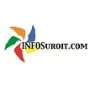 INFOSuroit.com : + de 1 000 articles publiés et 20 000 articles vus/jour