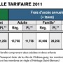 Investissez dans le Refuge faunique Marguerite-D’Youville