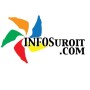 INFOSuroit en 5 ans : 7 450 articles, 22 000 photos et…