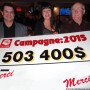 Centraide Sud-Ouest dépasse son objectif et amasse 503 400 $