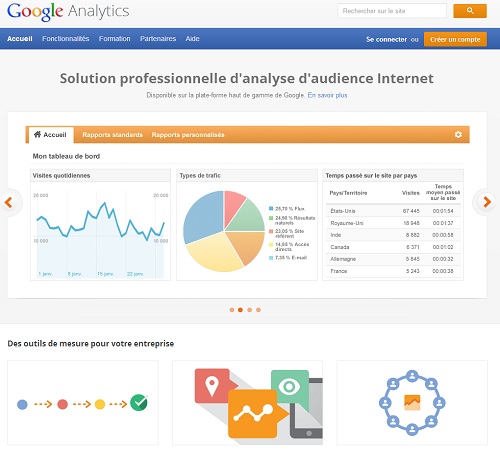 Google Analytics Page d accueil google_com_analytics