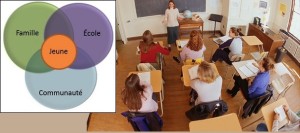 Decrochage-scolaire-et-Comite-de-reussite-educative-et-sociale-Etudiants-dans-une-classe-Photo-CPA-publiee-par-INFOSuroit_com