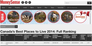MoneySense-Survey-Canada_s_best_places_to_live-March2014