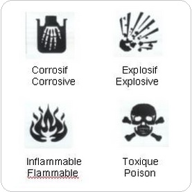 Symboles-residus-domestiques-dangereux-photo-courtoisie-publiee-par-INFOSuroti_com