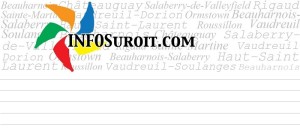 Logo INFOSuroit_com avec noms de villes pour A la une sept2015