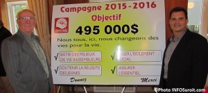 Centraide Sud-Ouest J_Pilon et S_Hickey devoilement campagne 2015-2016 Photo INFOSuroit_com