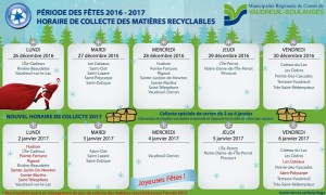 collectes-recuperation-mrc-vaudreuil-soulanges-noel-et-nouvel-an-image-courtoisie