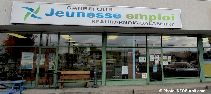 Carrefour jeunesse emploi Beauharnois Salaberry rue Dufferin Photo INFOSuroit