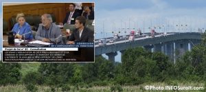 pont madeleineParent A30 Photo INFOSuroit et Beauharnois audiences projet de loi85 via ANQ