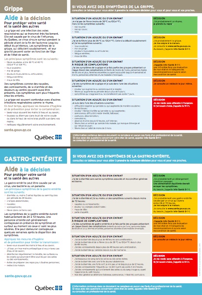 tableau symptomes grippe et gastro visuel courtoisie CISSSMO