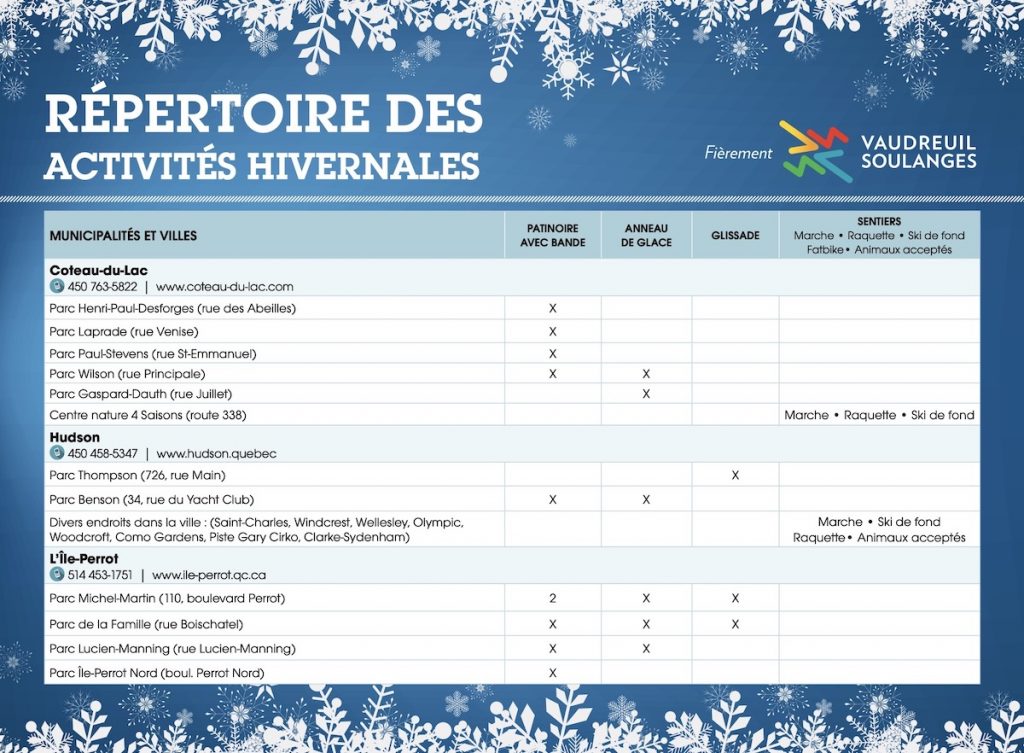 Repertoire Activites hivernales de Vaudreuil-Soulanges via ExploreVS