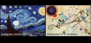 tableaux Vincent_van_Gogh et Kandisky pour ateliers peinture sur traces des Grands-Maitres au MUSO