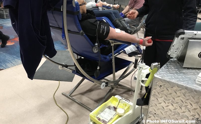 donneur de sang collecte 2019 photo INFOSuroit