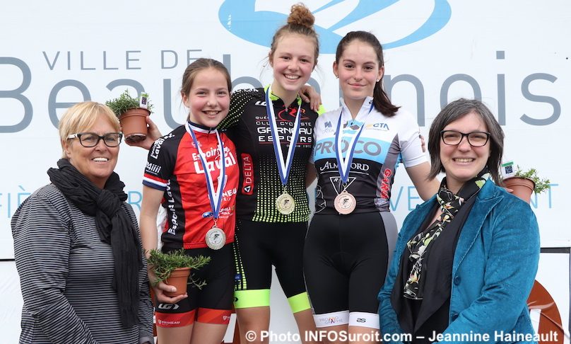 Criterium de Beauharnois 2019 cyclistes gagnantes U15 F photo JH INFOSuroit