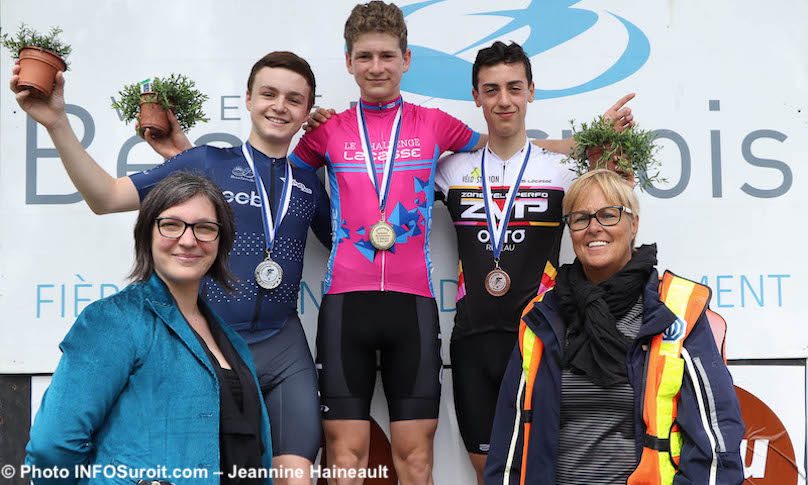 Criterium de Beauharnois 2019 cyclistes gagnants U15 photo JH INFOSuroit