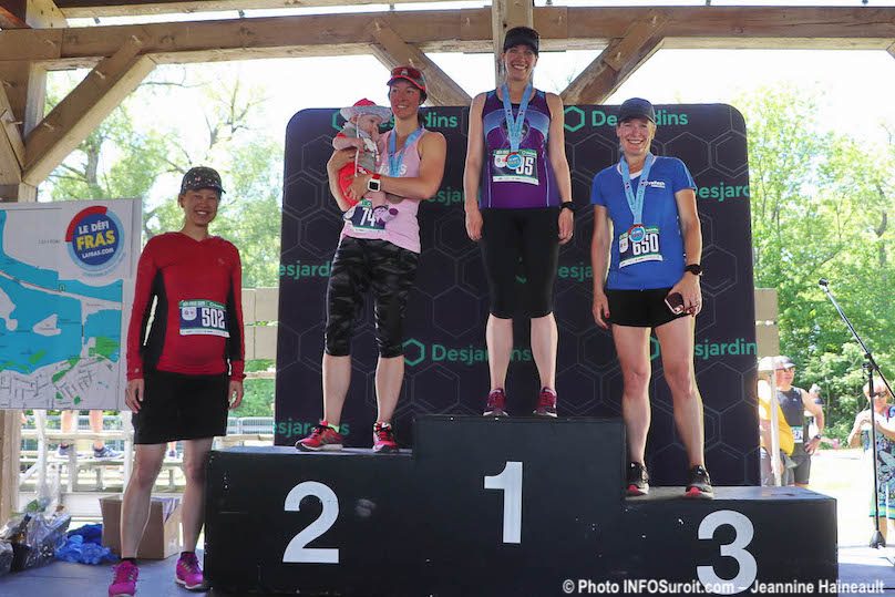 Defi_FRAS 2019 podium 5km femmes avec deputee AQuach photo JH INFOSuoit