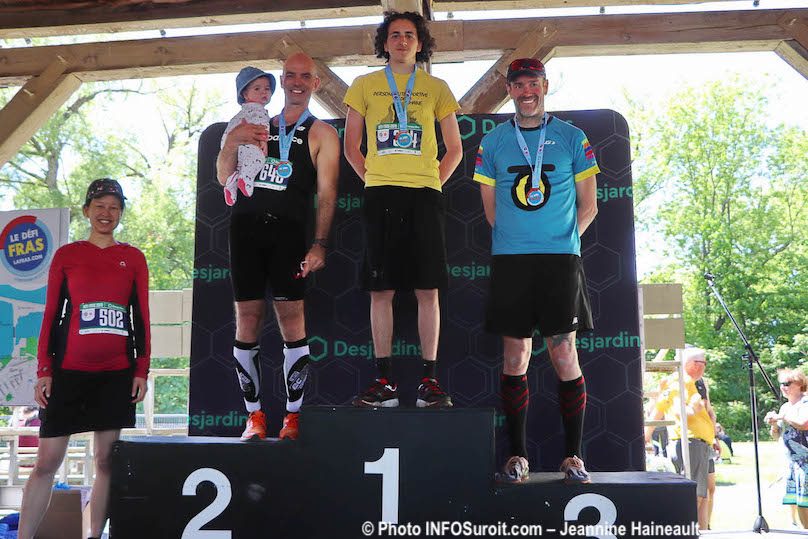 Defi_FRAS 2019 podium H 5km avec deputee AQuach photo JH INFOSuroit