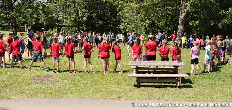 des jeunes eleves participants Triathlon scolaire 2019 photo JH INFOSuroit