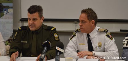 pascal-gauthier-sergent-surete-du-quebec-yanick-dufour-inspecteur-police-chateauguay-photo-infosuroit