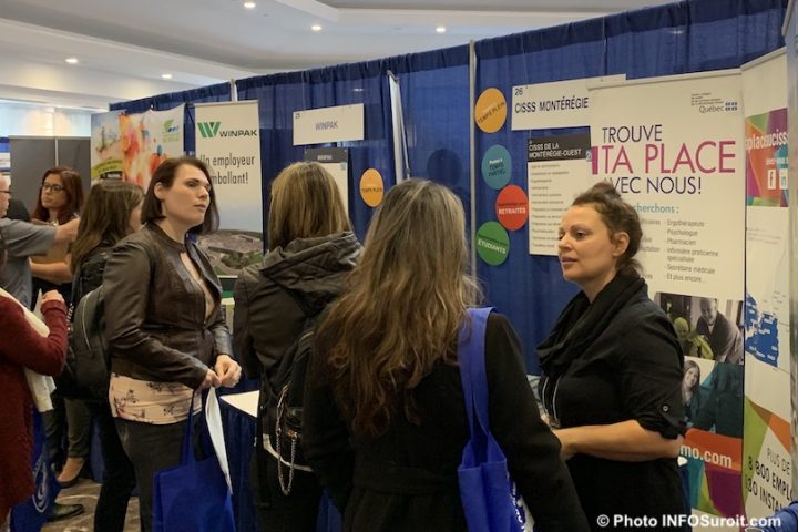 salon emploi vaudreuil-soulanges kiosque CISSSMO photo INFOSuroit