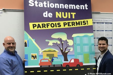 SBellefeuille et MLemieux nov2018 annonce stationnement de nuit parfois permis photo INFOSuroit