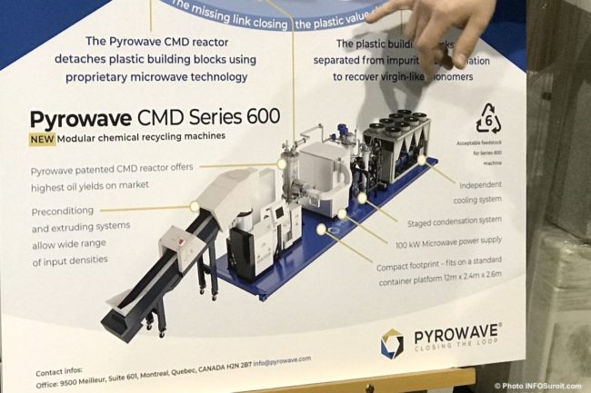 panneau explicatif technologie Pyrowave pour recuperer plstiques no6 photo INFOSuroit