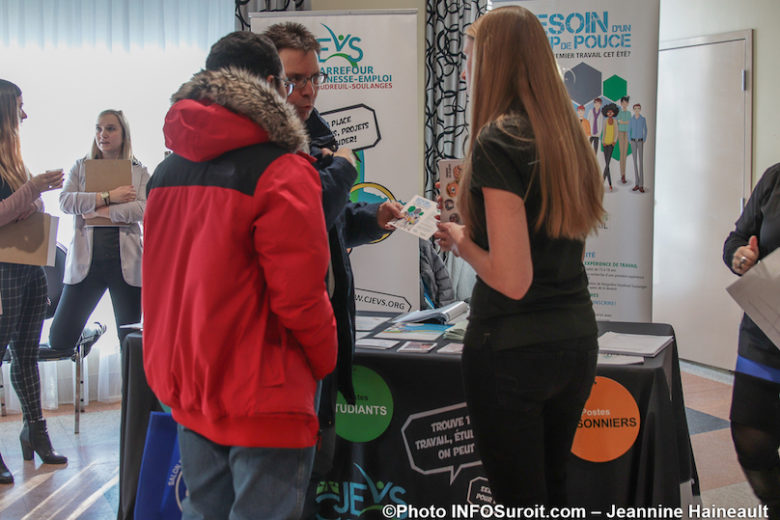 Journee Emplois Etudiants et Saisonniers 2020 a L_Ile-Perrot kiosque CJE Photo JH INFOSuroit