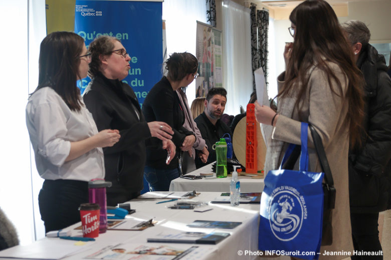 Journee Emplois Etudiants et Saisonniers VS 2020 Ile-Perrot kiosque CISSSMO photo JH INFOSuroit